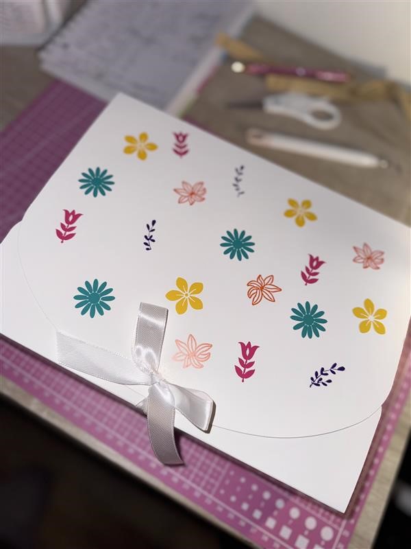 Personalised Gift Sets'